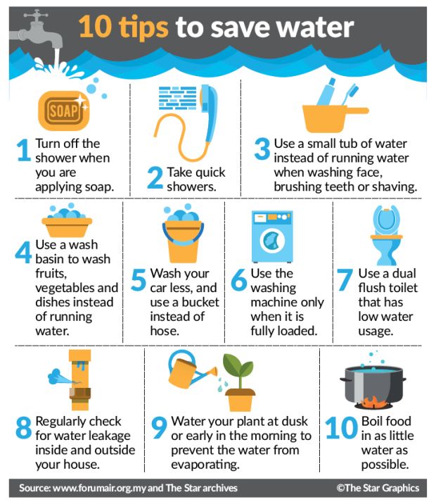 effective ways to conserve water