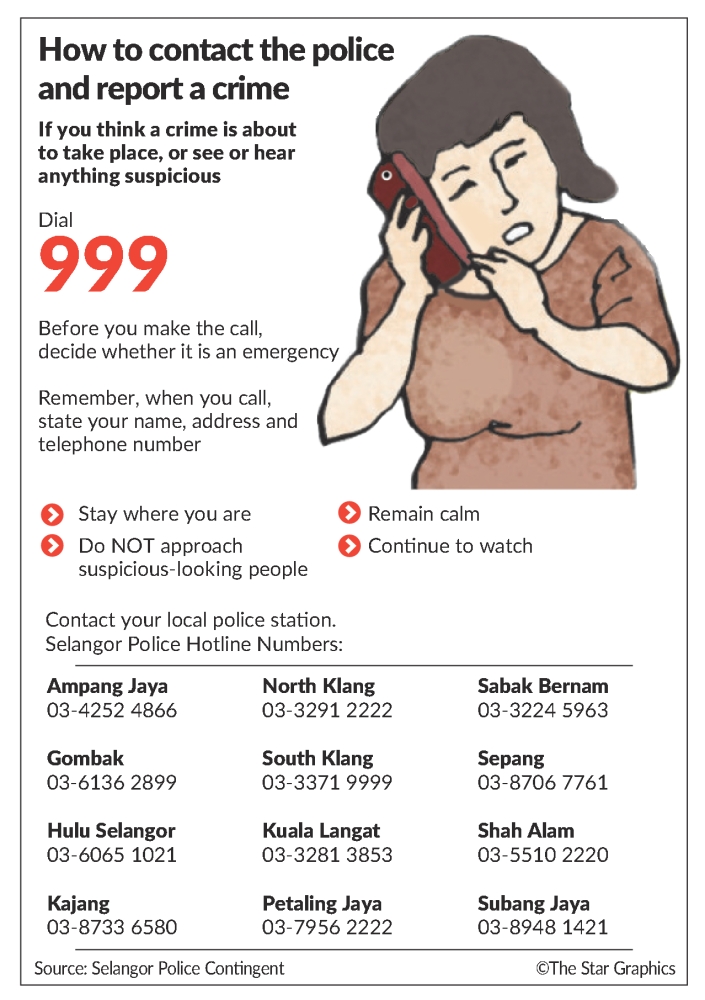 Placing cops closer to the community | The Star