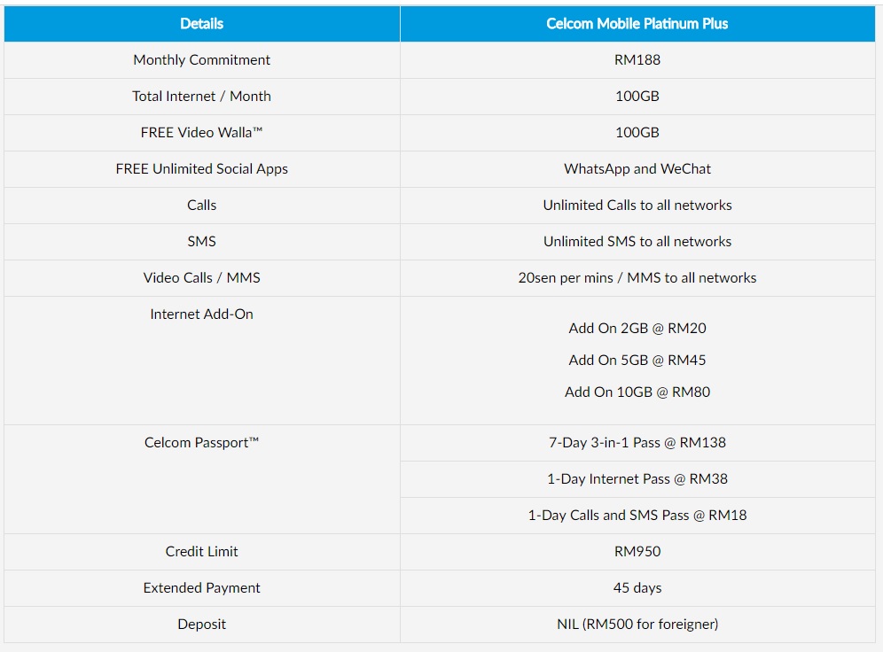 Get Samsung Galaxy Note 9 Free With Celcom Mobile Platinum Plus Plan The Star