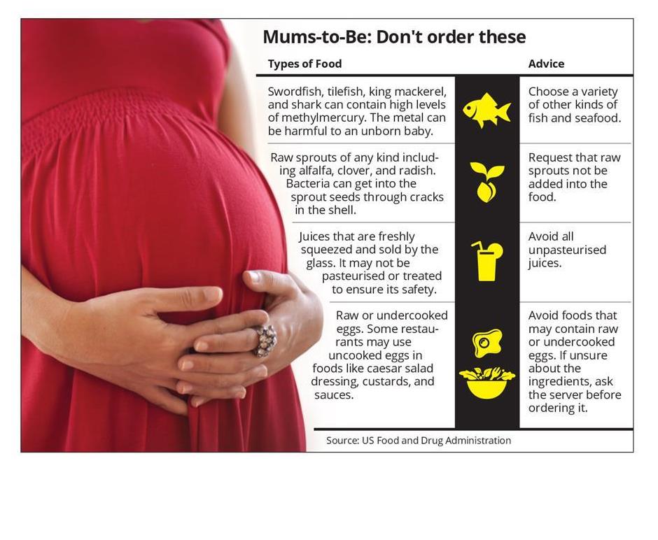 Debunking Myths No Sushi During Pregnancy The Star