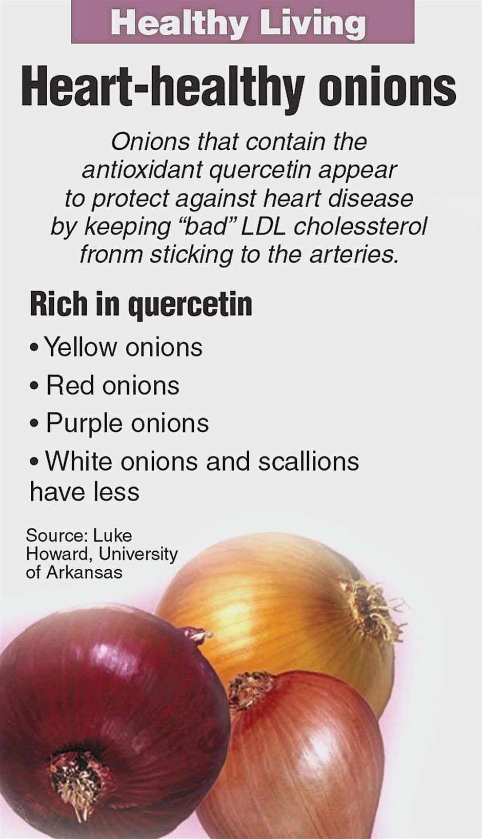 The Myth About Onions The Star Online