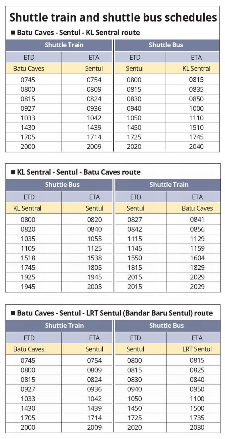 Ktm Komuter Service Rescheduled Disruption Expected The Star