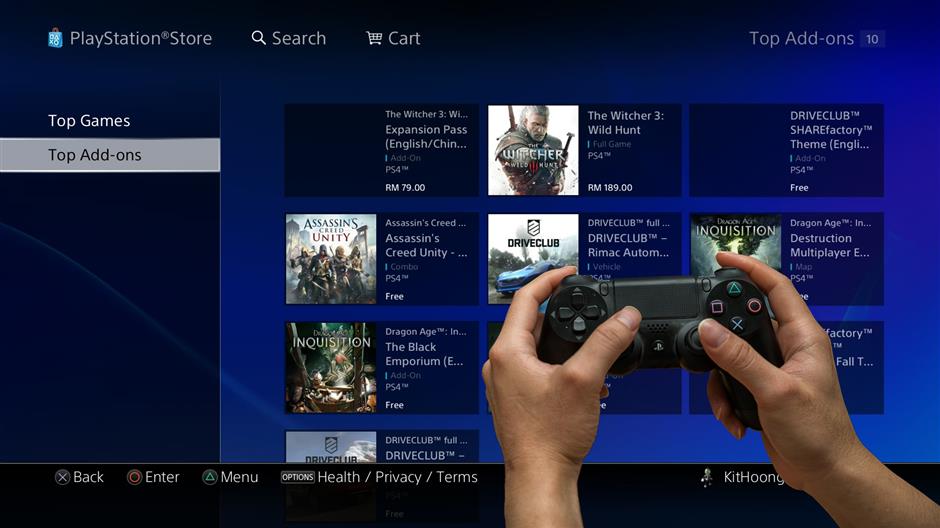 Soon You Will Be Able To Change Your Playstation Network Online Id The Star