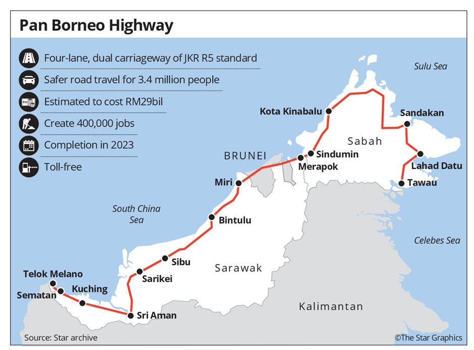 Pan Borneo Highway To Bring Growth The Star