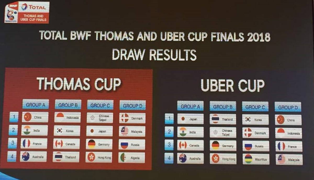 Thomas cup 2020 schedule