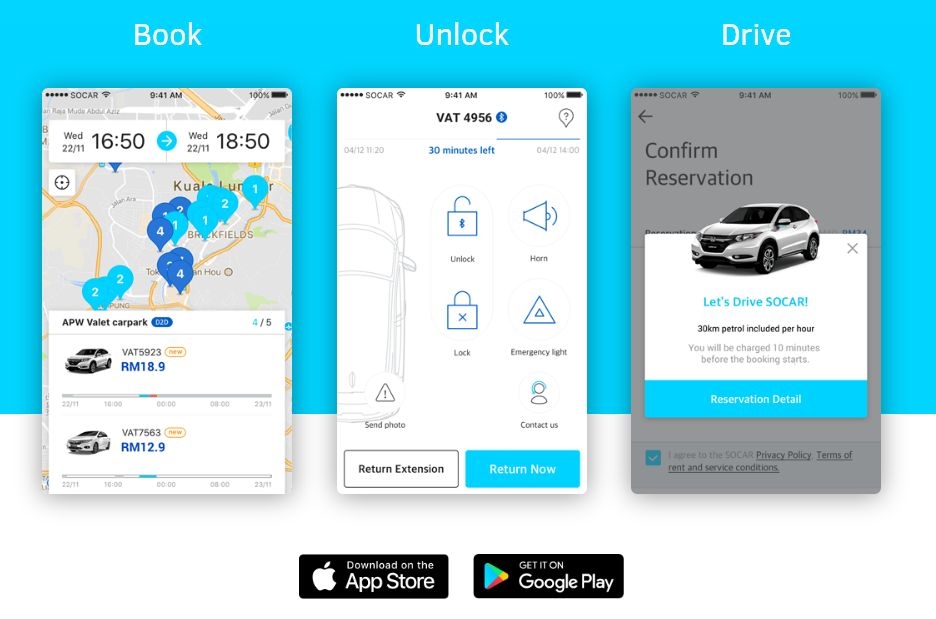 Rent And Drive With Car Sharing Service Socar The Star