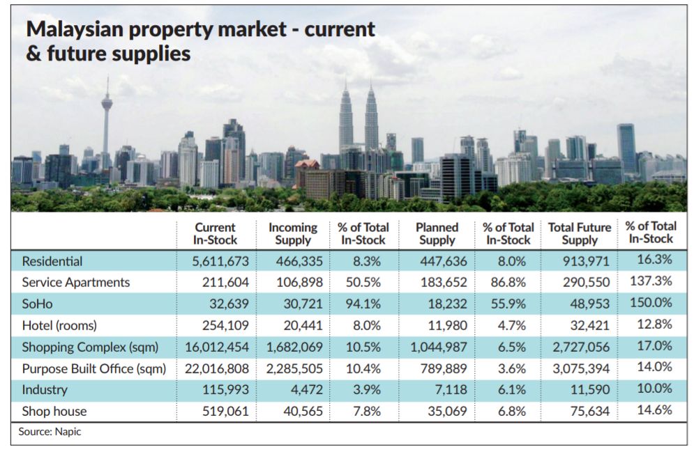 Home prices are affordable but  The Star