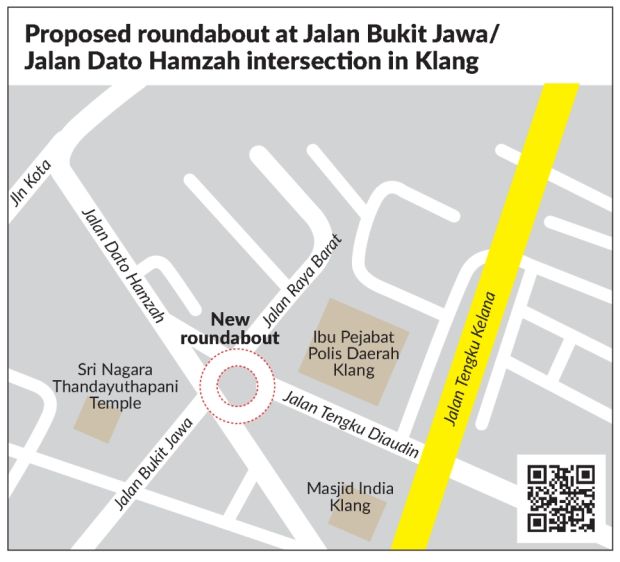 Roundabout is the solution | The Star