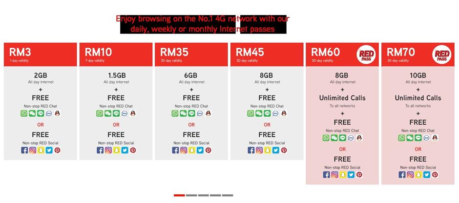 Maxis Internet Plan Prepaid Code Wallpaper