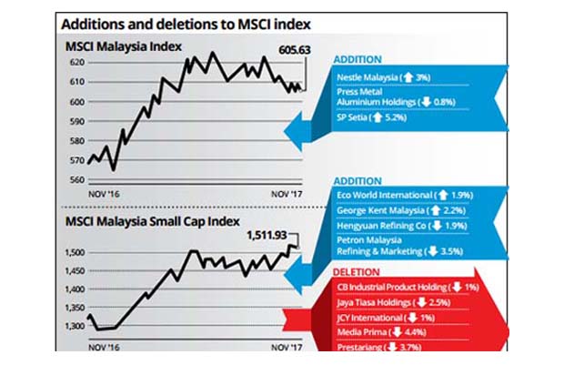 15 Mid-Cap Stocks to Buy for Mighty Returns