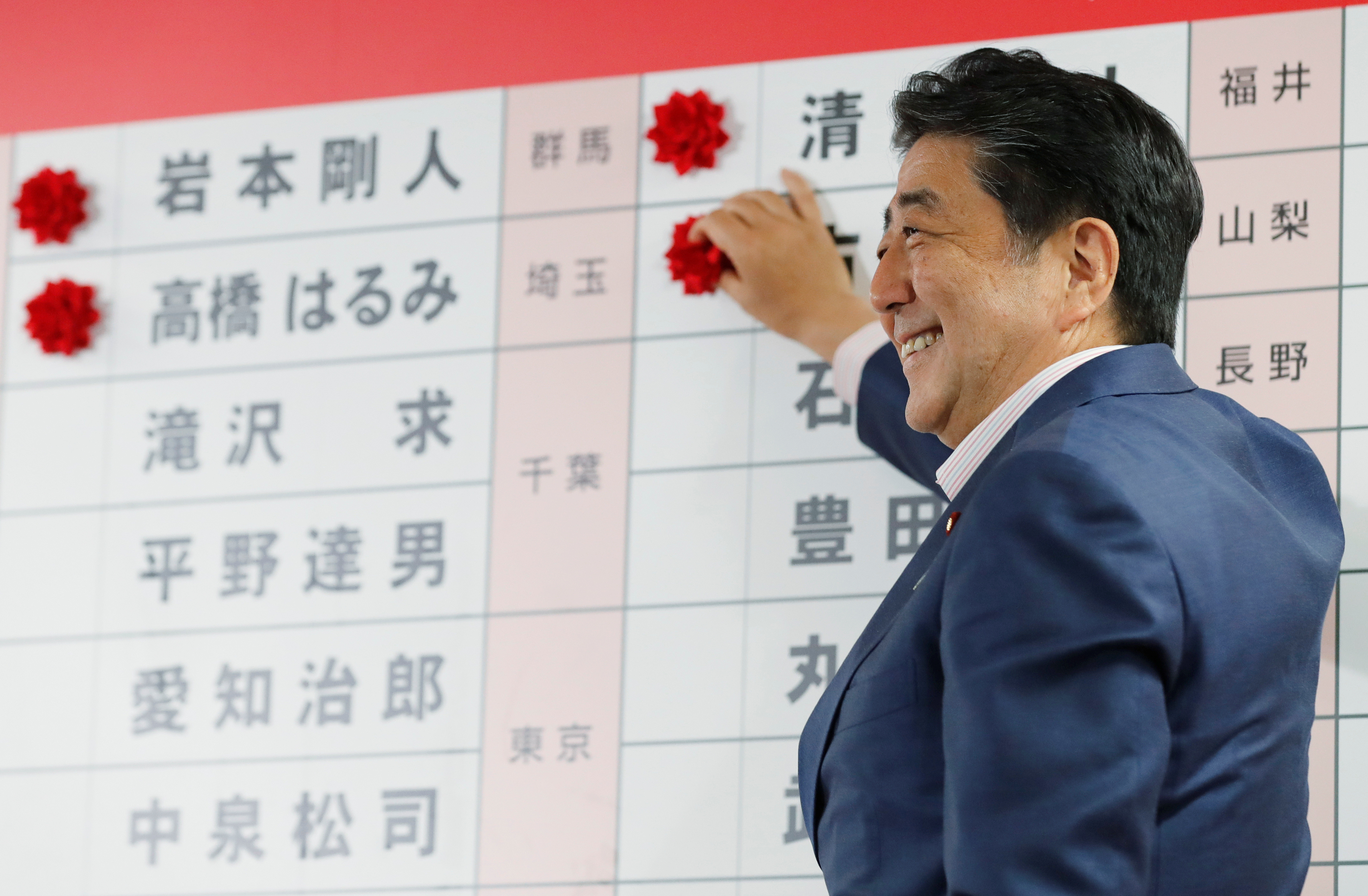 Takeaways From Japan Poll Diplomatic Challenges And Diversity The Star