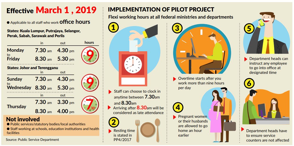 Work in 1 hour. Working hours. Non-working hours. Working hours Announcement. Flexible working hours.