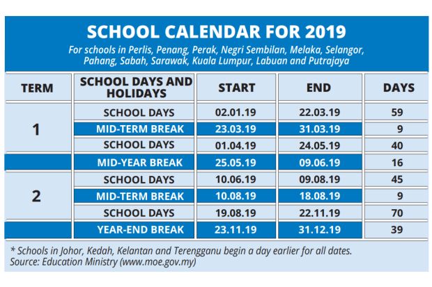 214 School Days And 73 Holidays For Next Year The Star