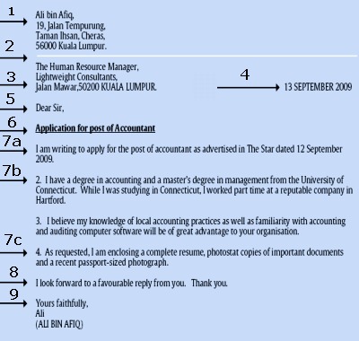 Formal template letter for Letter Format